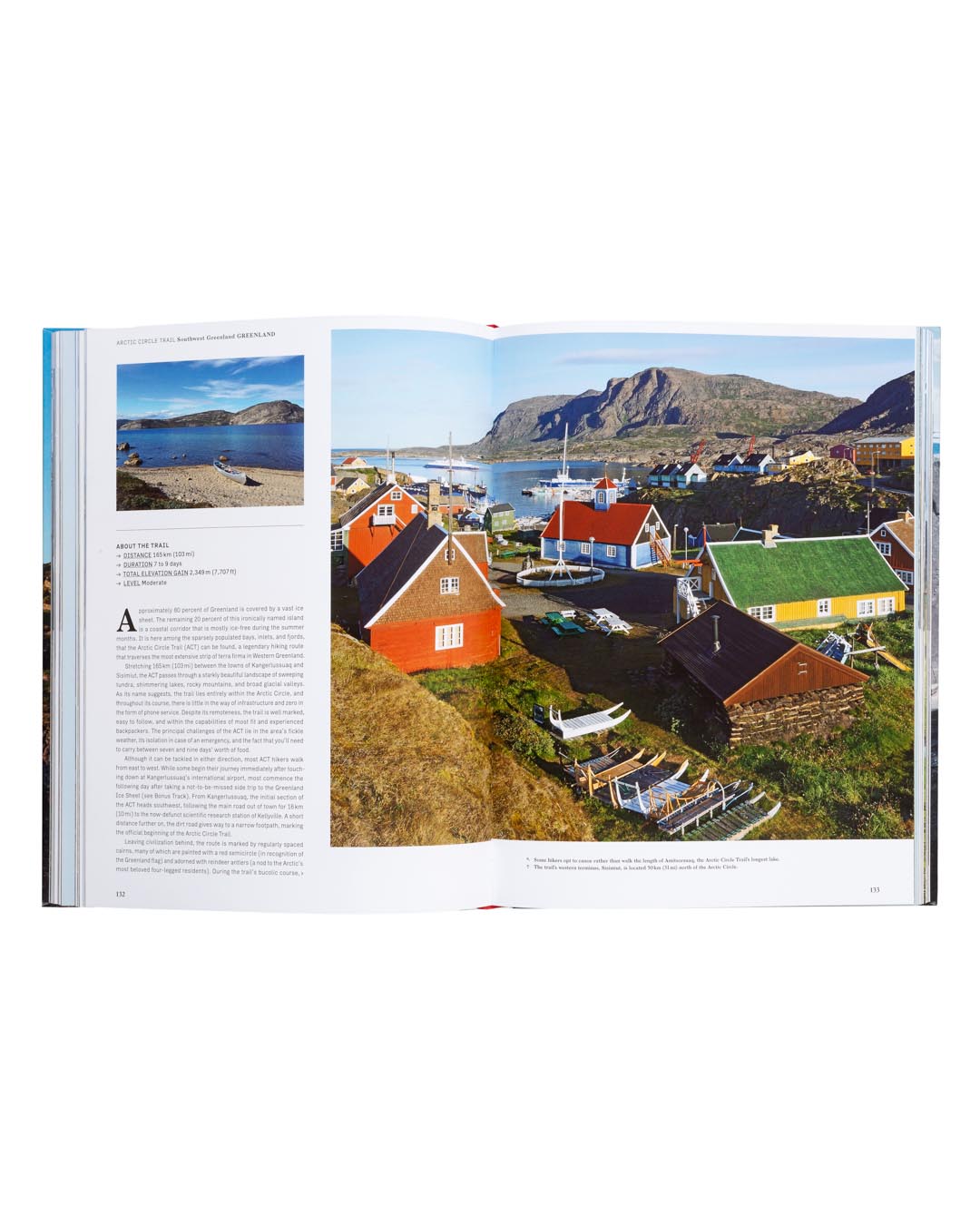 Wanderlust Nordics - Flatlay