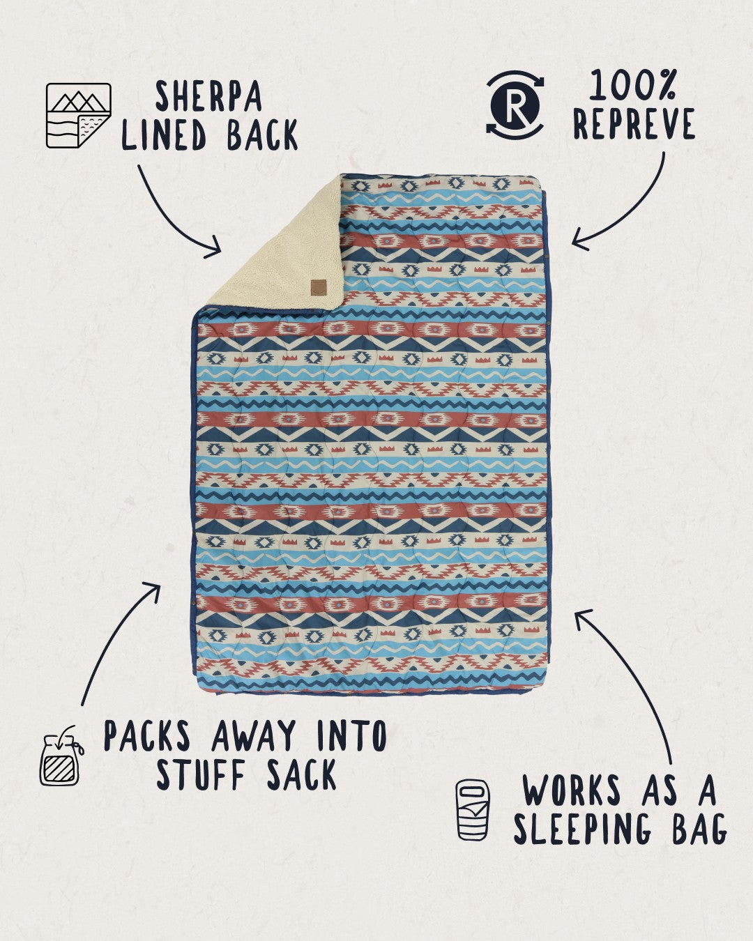 Men's Blankets Passenger